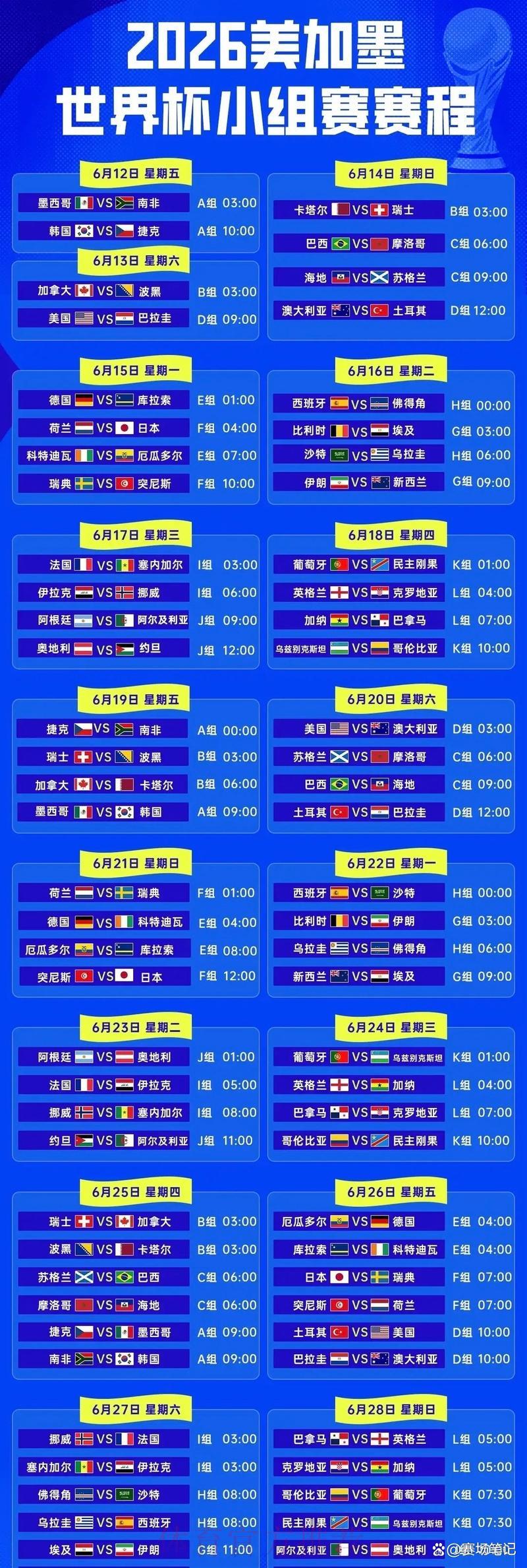 2026年世界杯全赛程深度解读