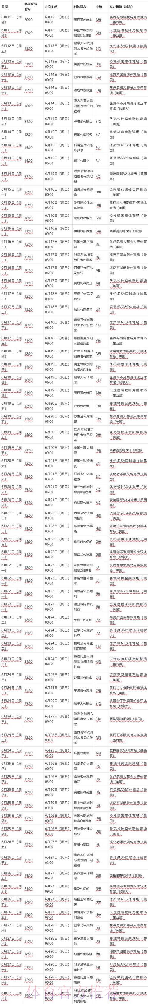 2026年世界杯全赛程深度解读