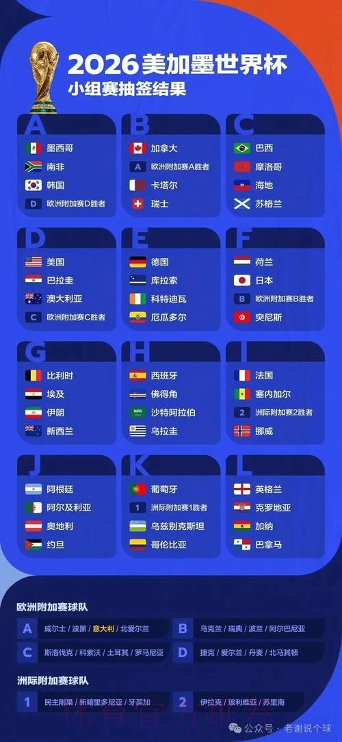 2026世界杯终极竞猜指南：球迷不可错过的预测宝典