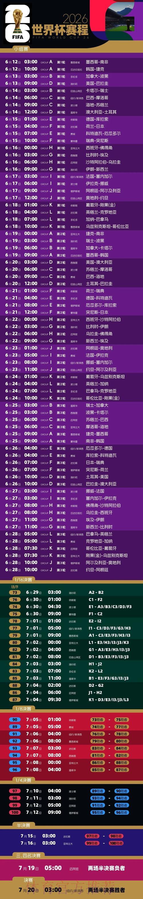 2026世界杯投注平台如何选择可靠渠道