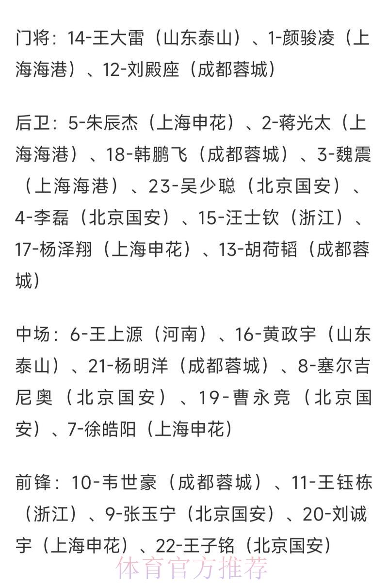 世界杯竞猜指南：主流赛事盘口与赔率深度解析