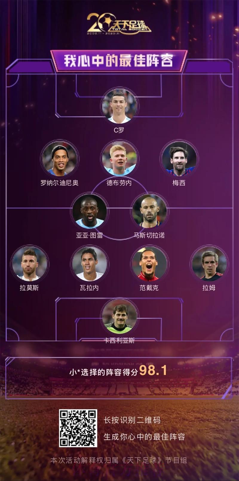 世界杯竞猜投注与球队阵容配置的深度关联分析