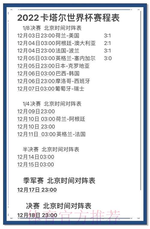 2026世界杯八强预测：最新晋级赔率与走势分析