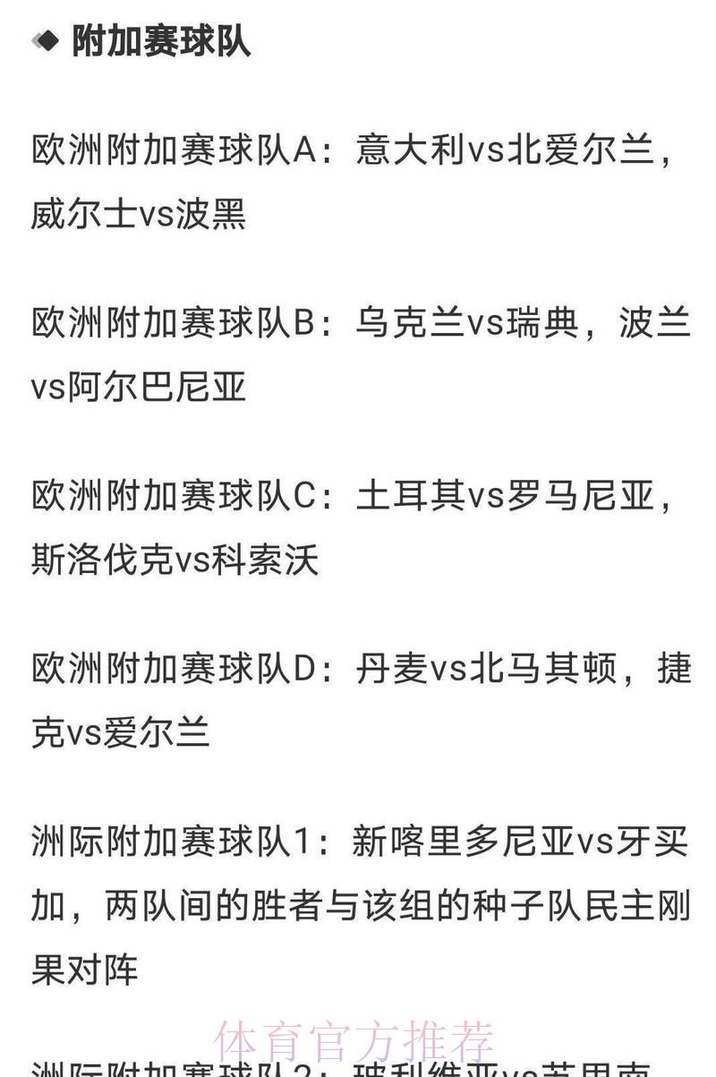 2026世界杯八强预测：最新晋级赔率与走势分析