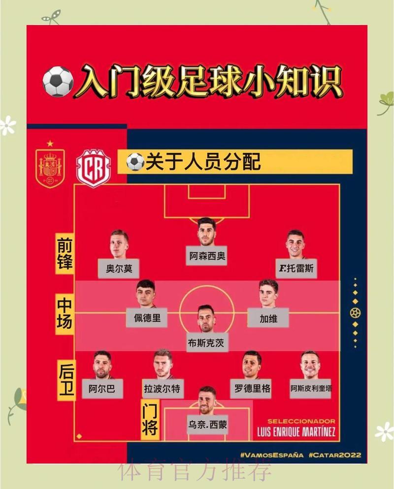 足球世界杯竞猜必胜秘籍全面解析