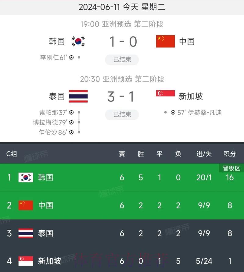 足球世界杯-平台介绍