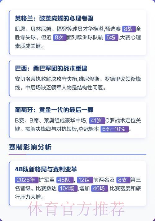 世界杯赛事预测：深度解析夺冠热门球队