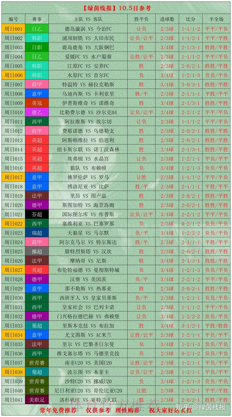 足球世界杯-平台介绍