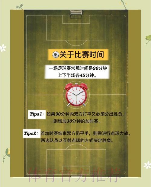世界杯竞猜全攻略:新手入门到高手进阶技巧详解 世界杯竞猜全攻略:新手入门到高手进阶技巧详解