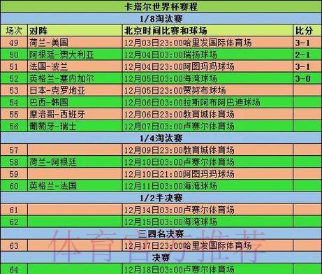 足球世界杯-平台介绍