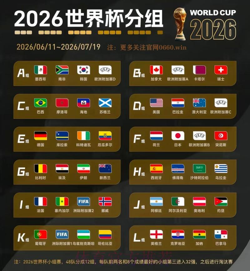 足球世界杯-平台介绍