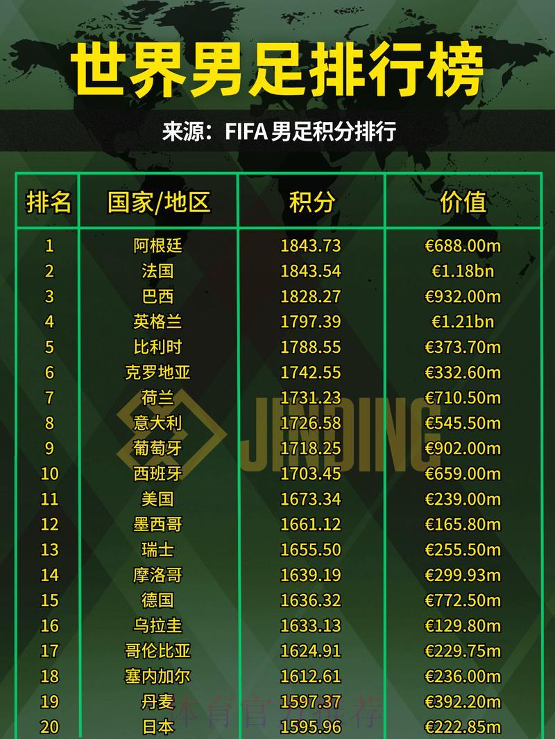 足球世界杯-平台介绍