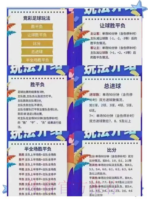 世界杯竞猜攻略:奖金等级划分与中奖金额详解 世界杯竞猜攻略:奖金等级划分与中奖金额详解