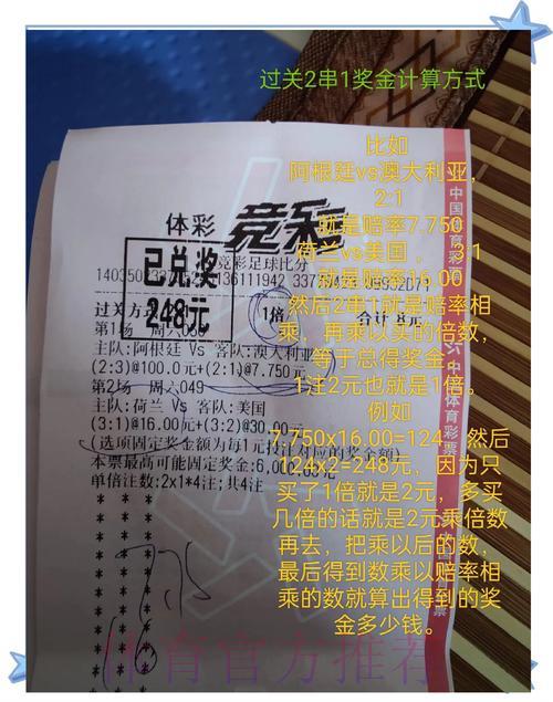 世界杯竞猜攻略:奖金等级划分与中奖金额详解 世界杯竞猜攻略:奖金等级划分与中奖金额详解