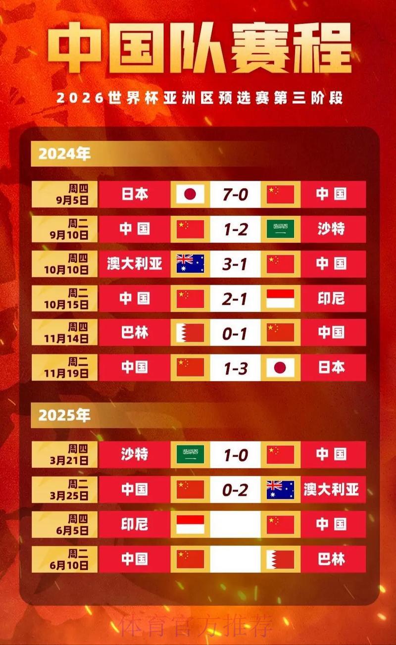 世界杯竞猜平台:实时赛事赔率深度解析 世界杯竞猜平台:实时赛事赔率深度解析