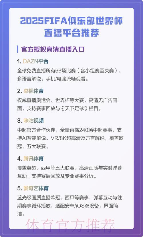 世界杯直播平台全攻略：最权威入口地址排行推荐