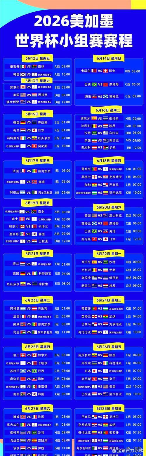2026世界杯完整赛程及实时比分数据深度解析 2026世界杯完整赛程及实时比分数据深度解析