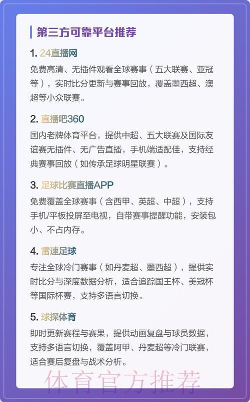 观看世界杯直播,这些平台不容错过 观看世界杯直播,这些平台不容错过