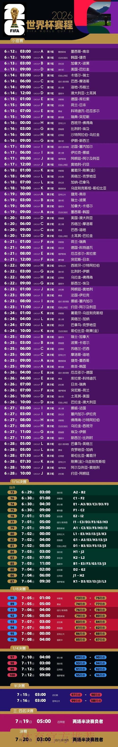 世界杯赛程完全攻略