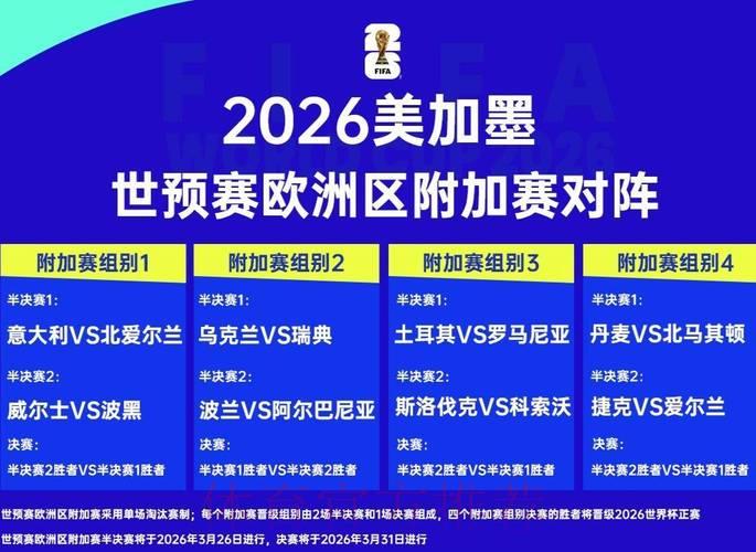 冲击2026世界杯外围赛：重重难关与严峻考验