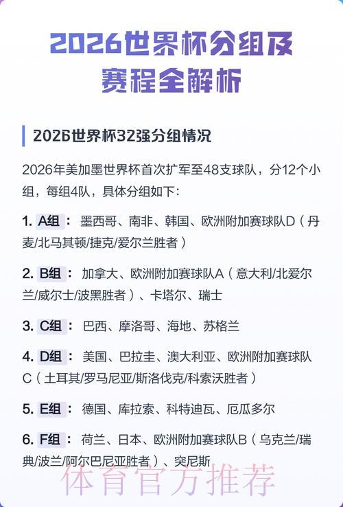 2026世界杯高清预测展望