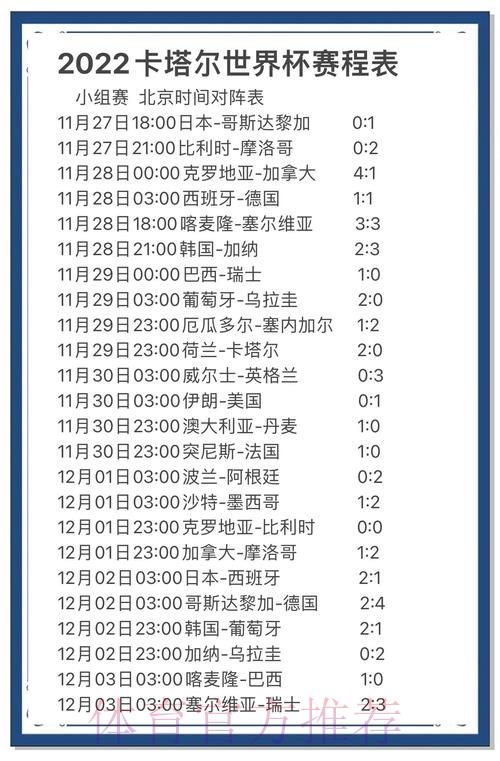 世界杯赛事预测全攻略：技巧与趋势深度解析