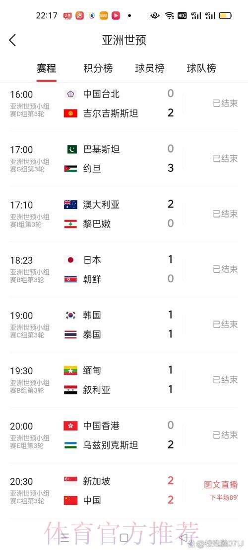世界杯最新赛况比分实时播报 世界杯最新赛况比分实时播报