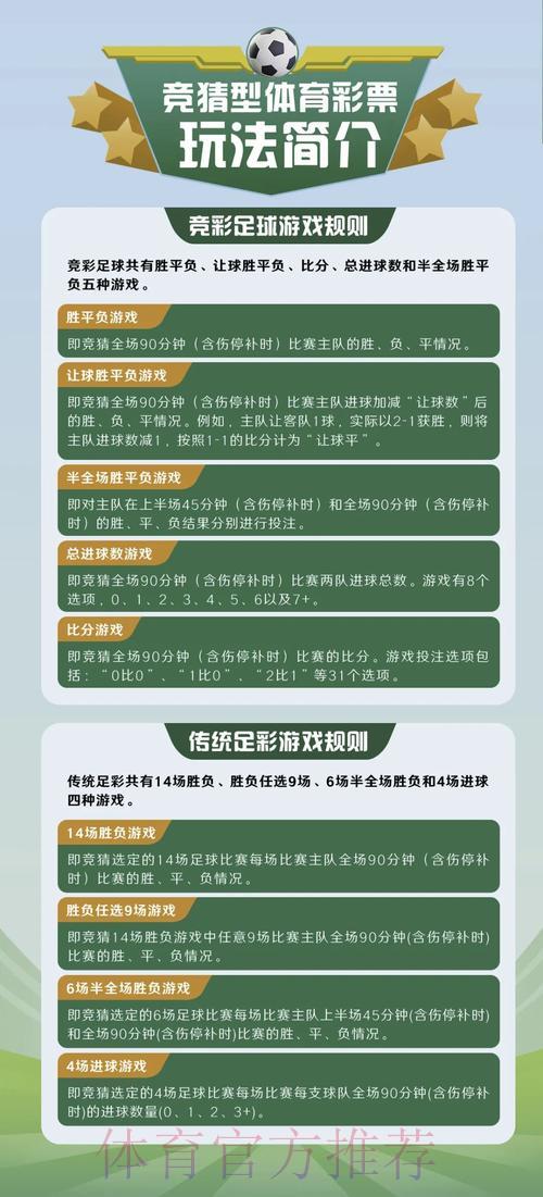 世界杯竞猜平台游戏类型与玩法特色全解析 世界杯竞猜平台游戏类型与玩法特色全解析